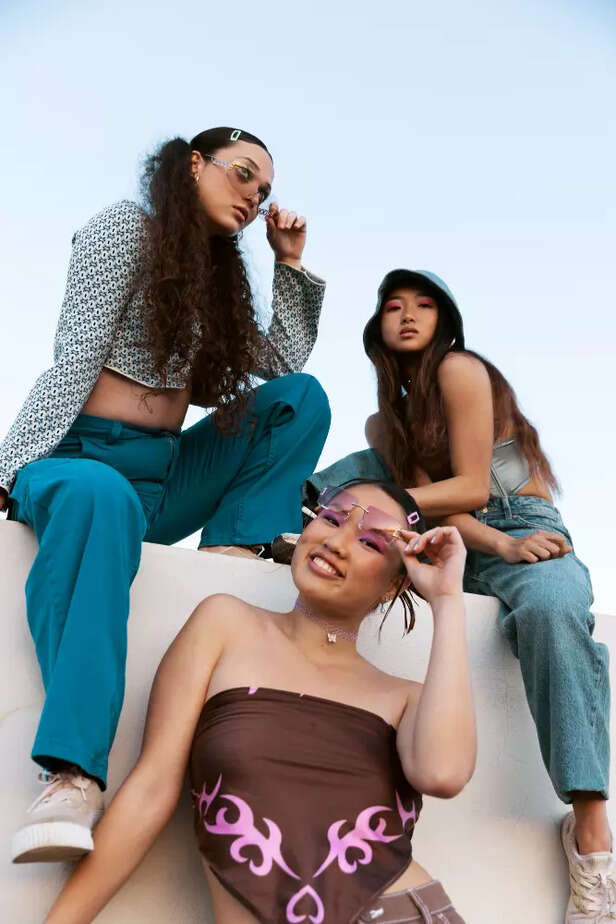 Image Div