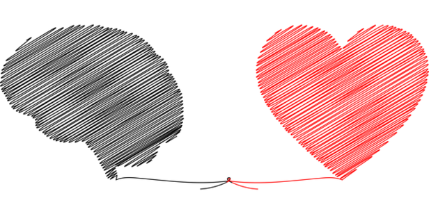 Image Div