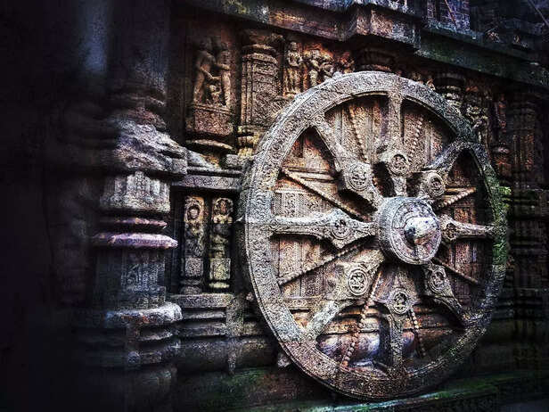 Image Div